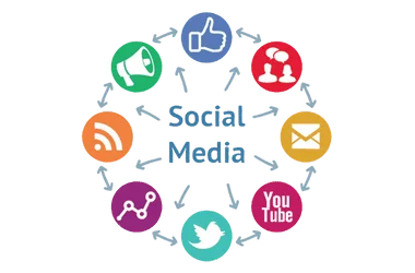 Digital Marketing Services Social Media